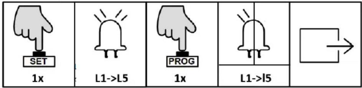 MSW GDOOR-002A - NO - 1