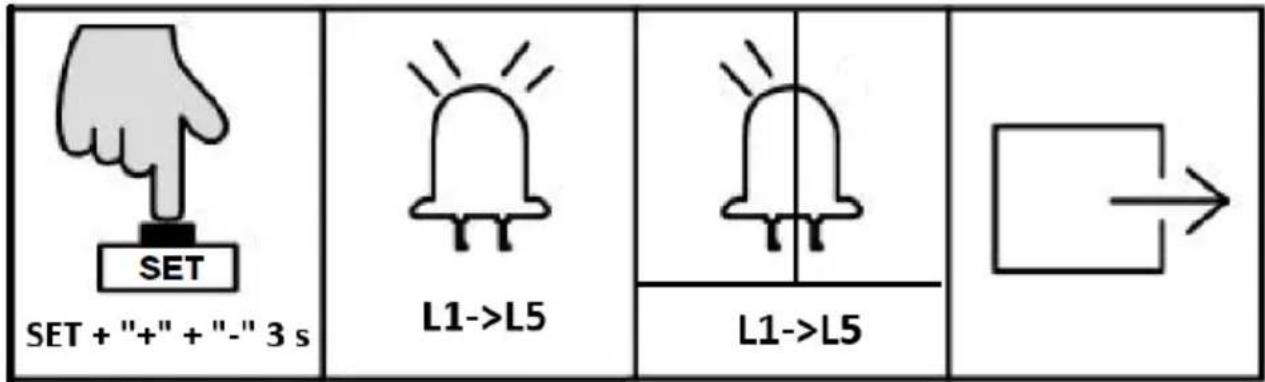 MSW GDOOR-002A - KONTROLA POZIOMU BATERII - 3