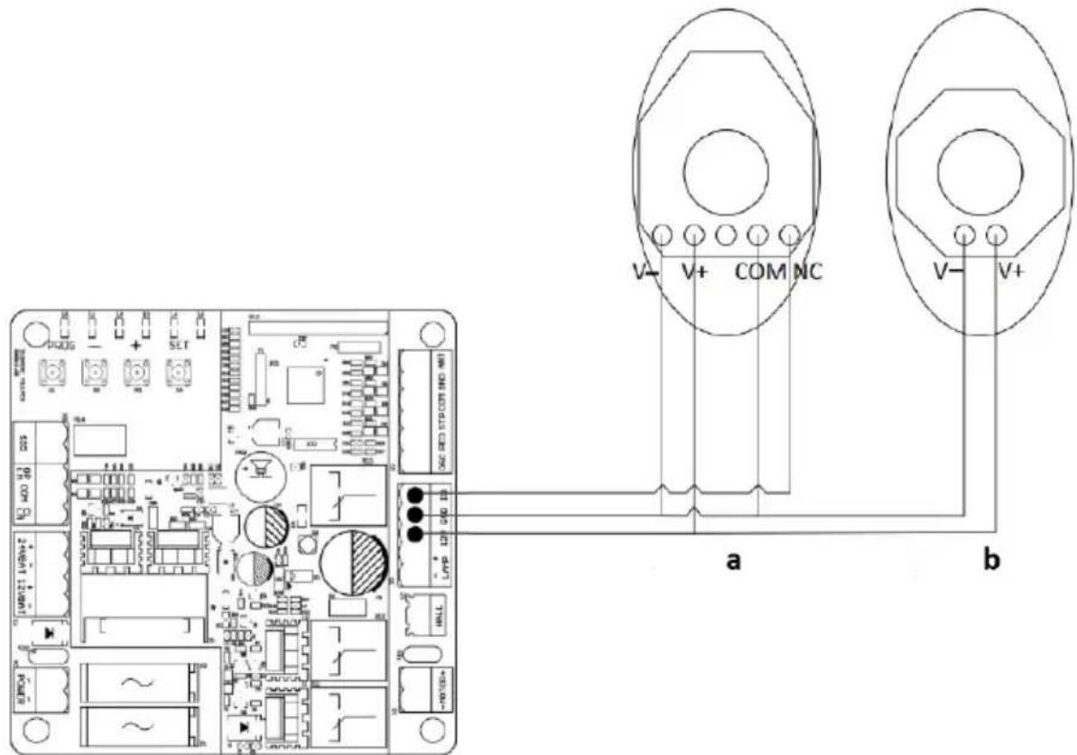 MSW GDOOR-002A - BESCHRIJVING VAN DE TERMINAL - 8