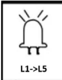 MSW GDOOR-002A - GYALOGOS ÜZEMMÓD A TÁVIRÁNYÍTÓN (L3) - 2
