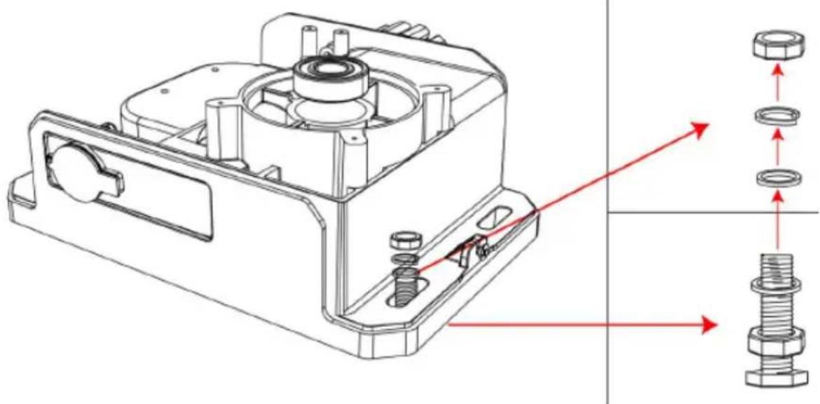 MSW GDOOR-002A - MOTORBURKOLAT ELTÁVOLÍTÁSA/SZERELÉSE - 3