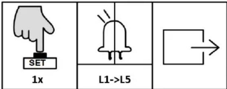 MSW GDOOR-002A - Betriebsanleitung: - 4