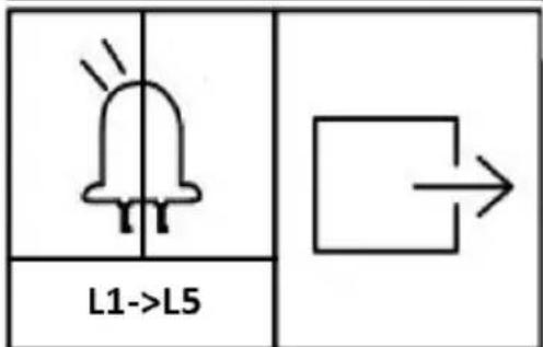 MSW GDOOR-002A - APRENDIZAGEM EM MODO DE BOTÃO ÚNICO (L1) - 3
