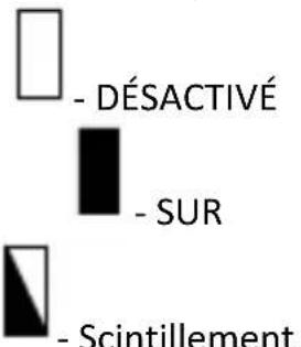 MSW GDOOR-002A - VÉRIFICATION DU NIVEAU DE BATTERIE - 2