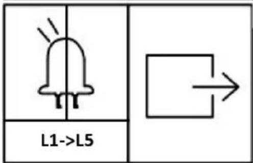 MSW GDOOR-002A - REŽIM MANUÁLNEHO OVLÁDANIA - 2