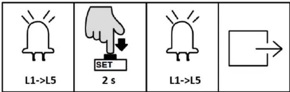 MSW GDOOR-002A - PL - 1