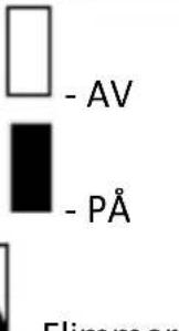 MSW GDOOR-002A - INNSTILLING AV ARBEIDSMODUS (L1) - 1