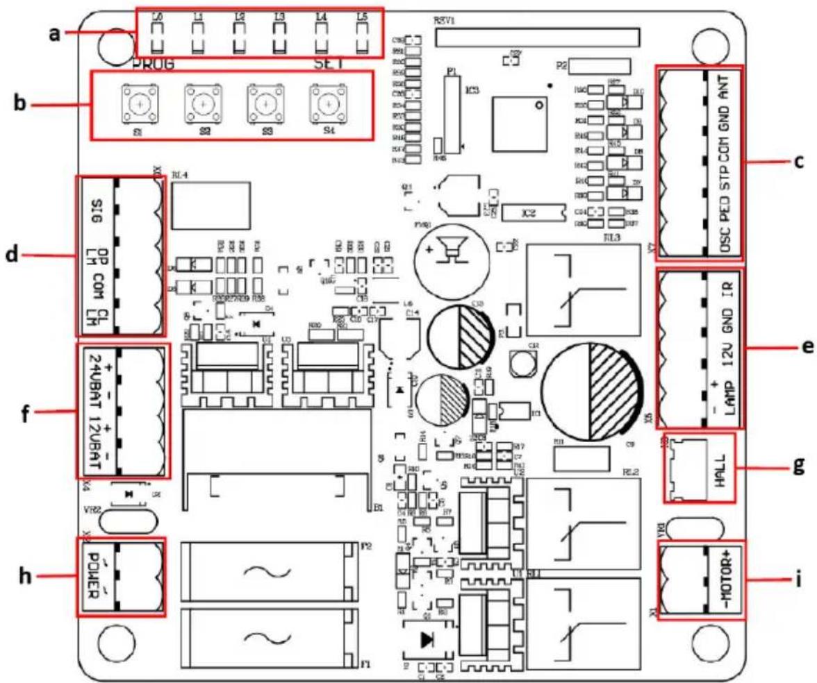 MSW GDOOR-002A - ALINHAMENTO DA CREMALHEIRA E DO MOTOR - 9