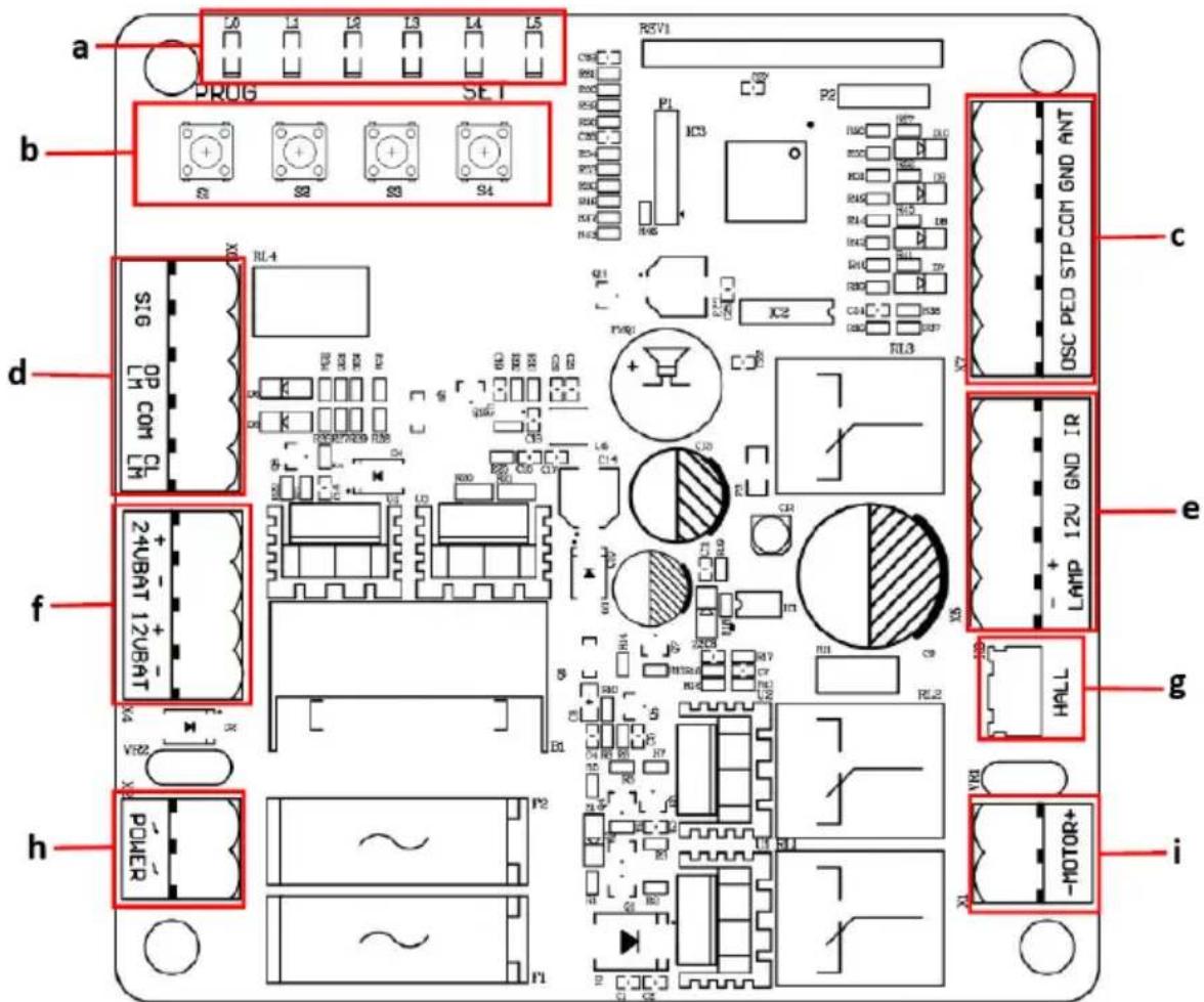 MSW GDOOR-002A - ENDSCHALTERANSCHLÄGE - 5