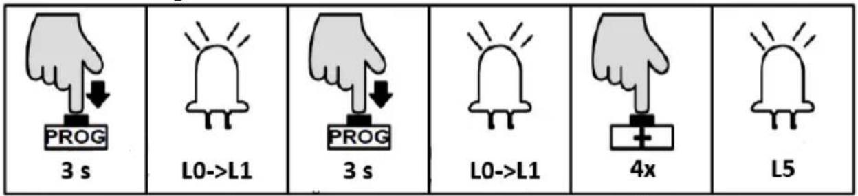 MSW GDOOR-002A - Betriebsanleitung: - 1