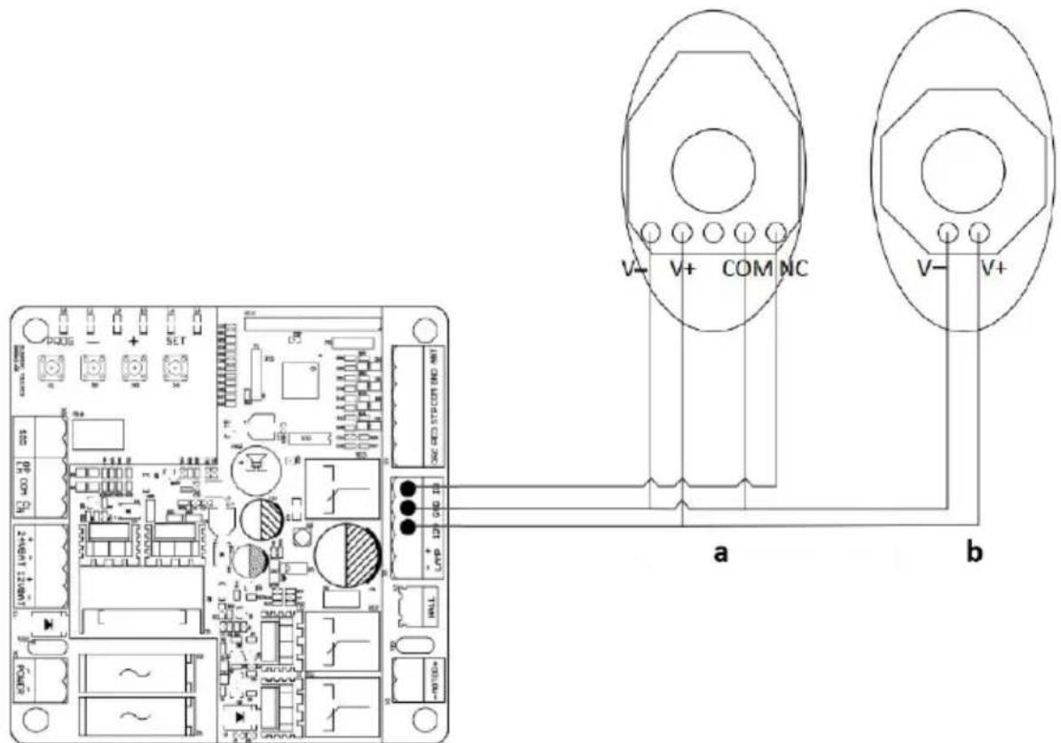 MSW GDOOR-002A - TERMINAL DESCRIPTION - 8