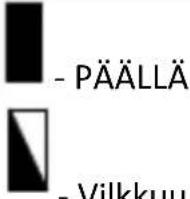 MSW GDOOR-002A - Käyttöohje: - 3