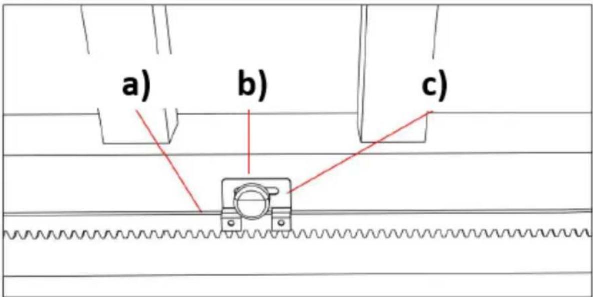 MSW GDOOR-002A - FOGASLÉC ÉS MOTOR BEÁLLÍTÁSA - 4