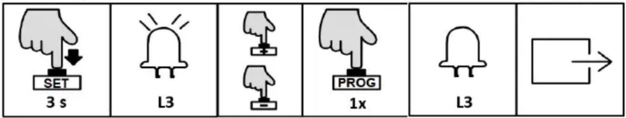 MSW GDOOR-002A - MODALITÀ DI CONTROLLO MANUALE - 1