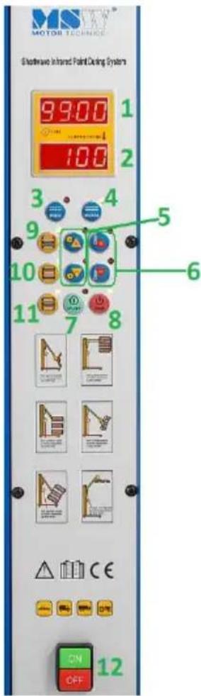 MSW IPD-4000-4WM-220 - Ovládací panel - 1