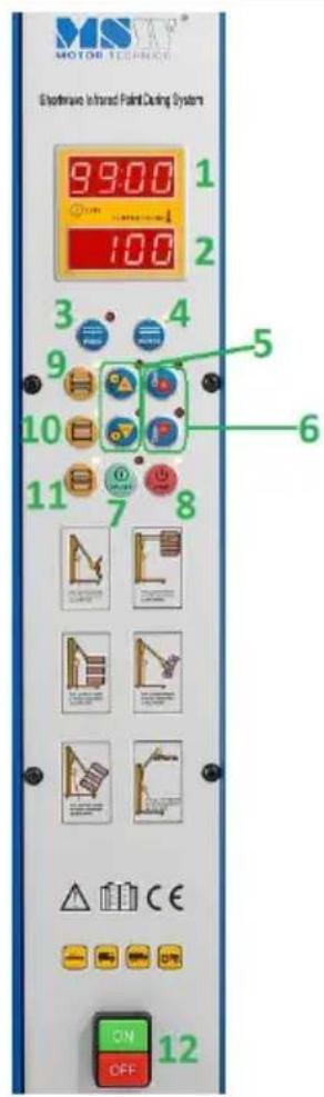 MSW IPD-4000-4WM-220 - Control panel - 1