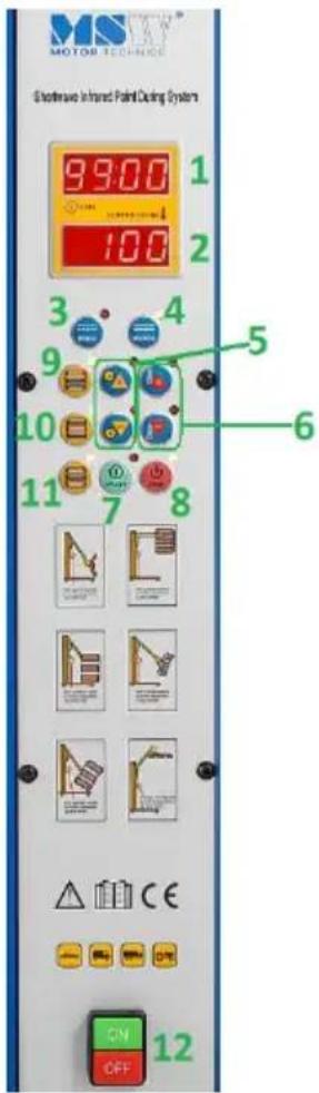 MSW IPD-4000-4WM-220 - Pannello di controllo - 1