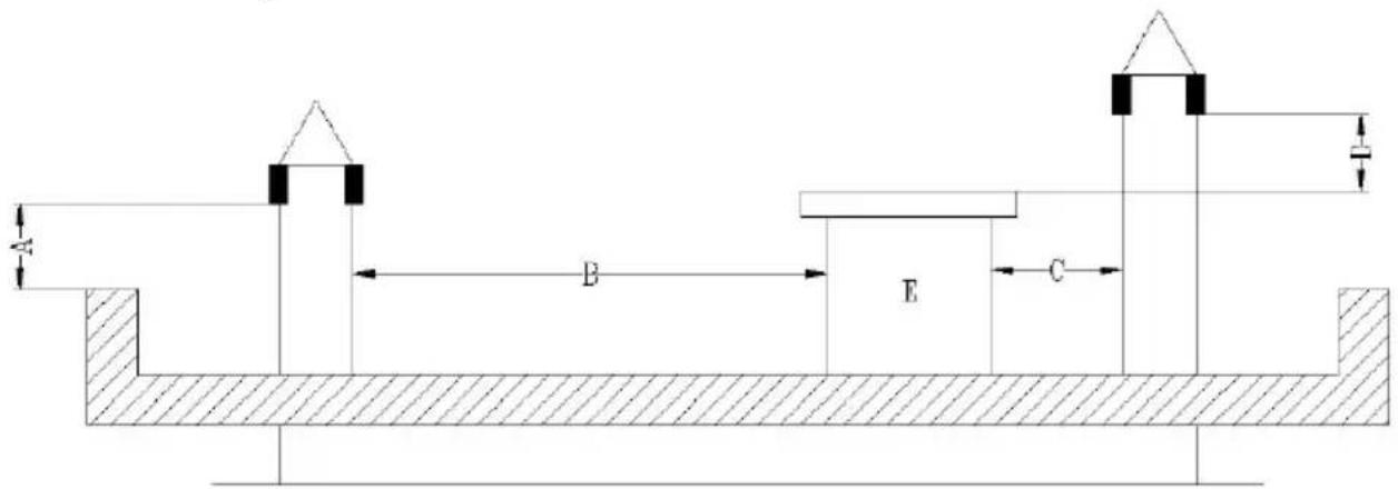 MSW PLT-9 - Chaminé/ventilação: - 2