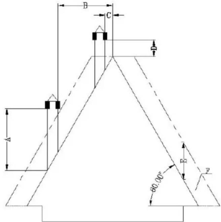 MSW PLT-9 - Skorsten/ventilation: - 5