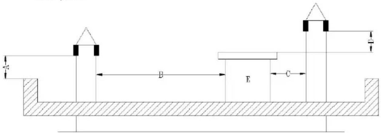 MSW PLT-9 - Camino/ventilazione: - 2