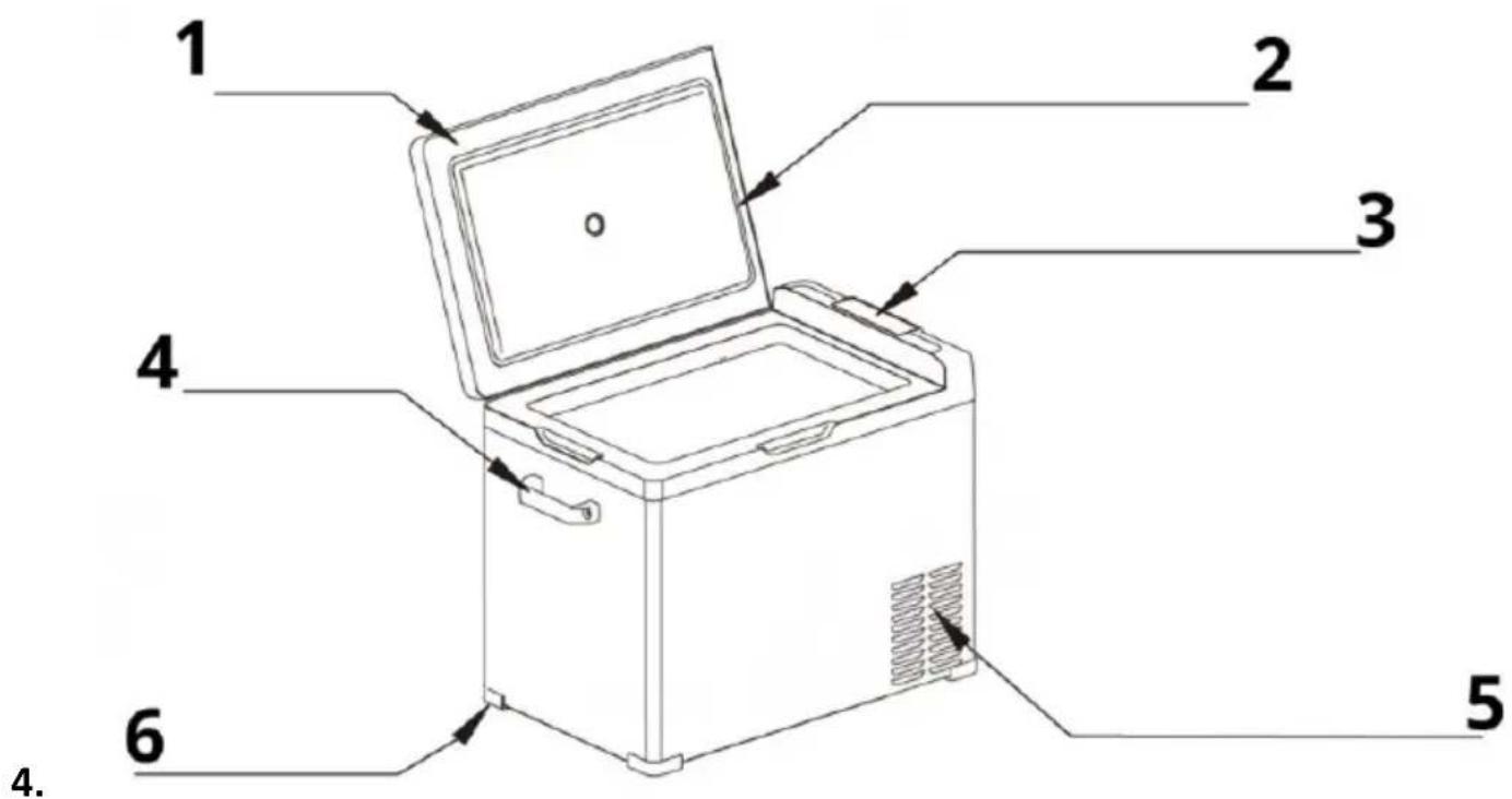 MSW CRF50-BT - Beskrivning av apparaten - 1