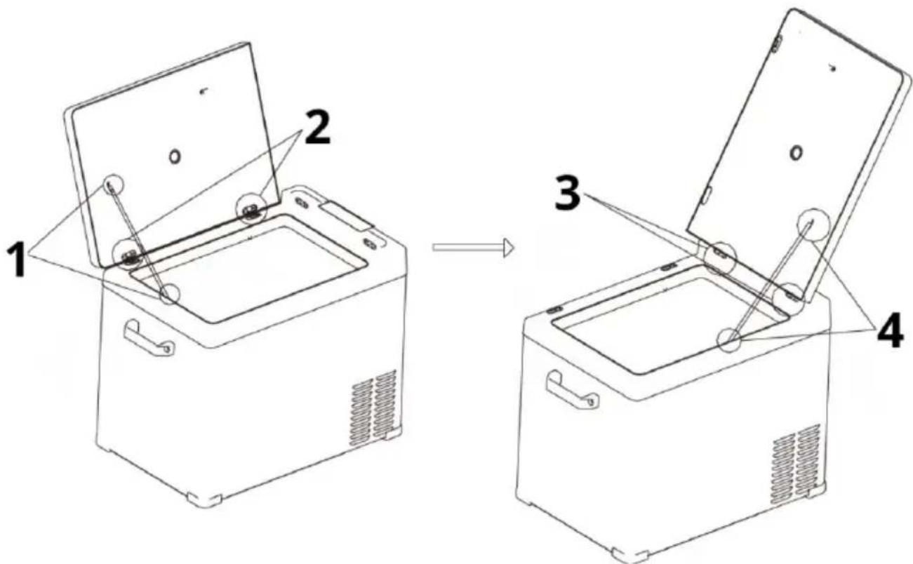 MSW CRF50-BT - Description de l'appareil - 2