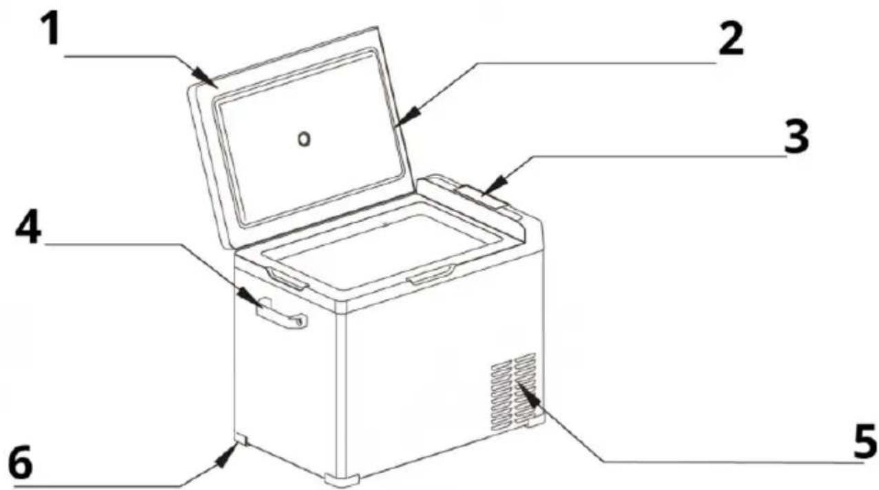MSW CRF50-BT - Popis zariadenia - 1