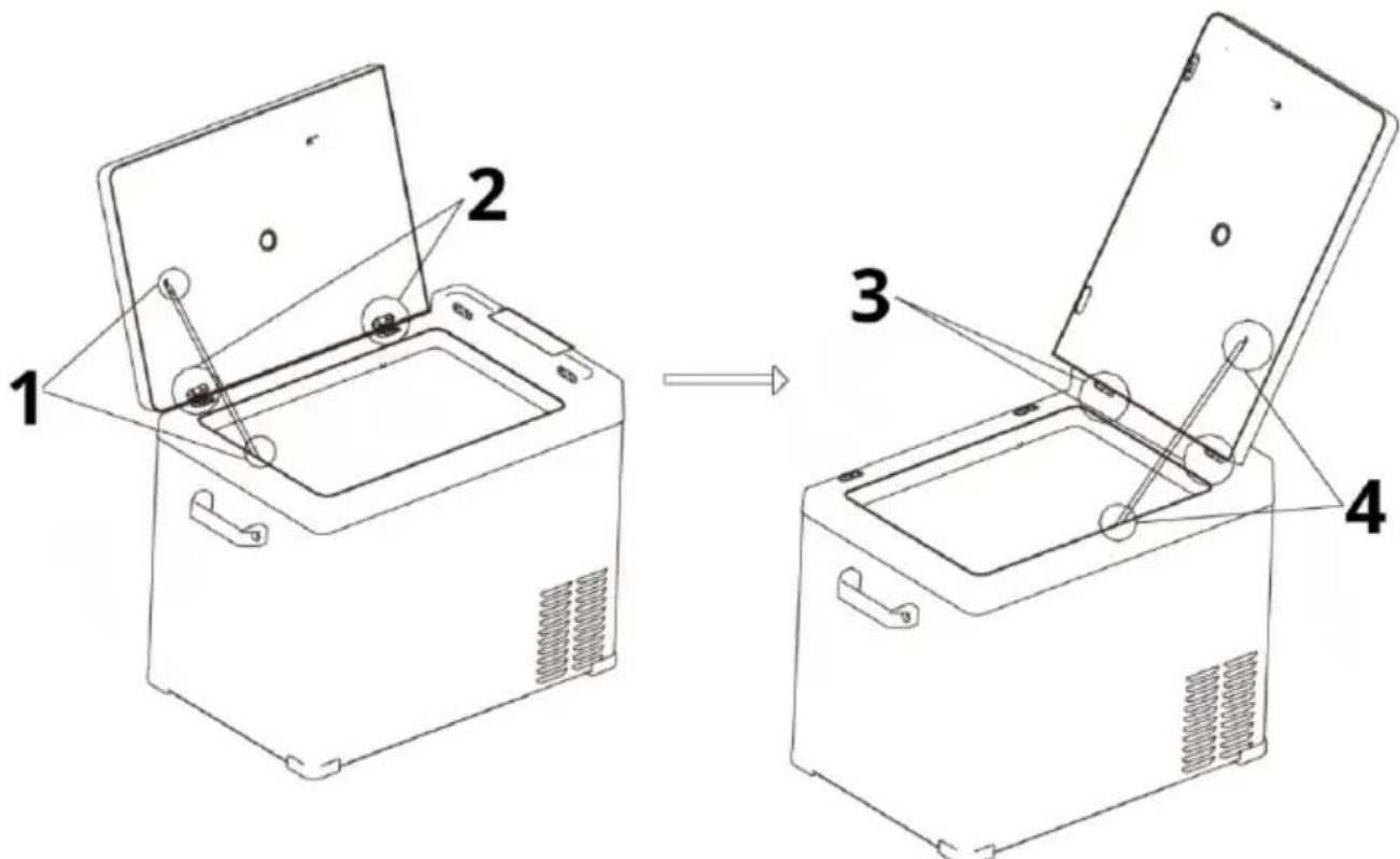 MSW CRF50-BT - Beschreibung des Geräts - 2