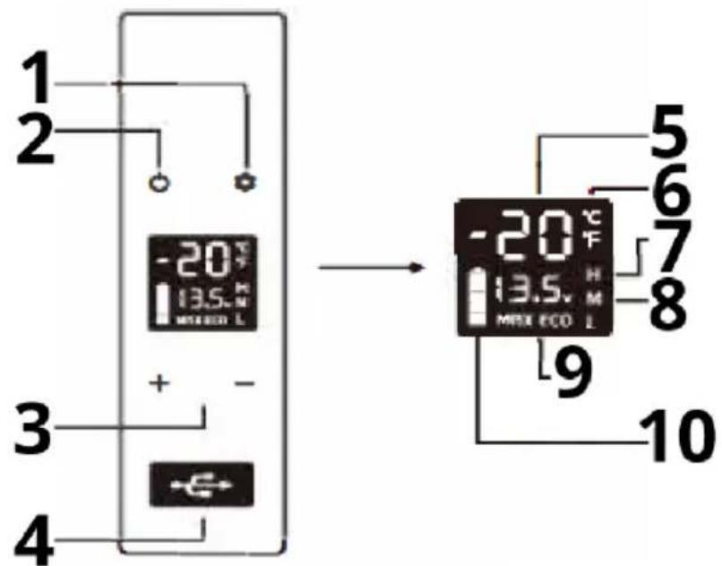 MSW CRF50-BT - Utilização do dispositivo - 1