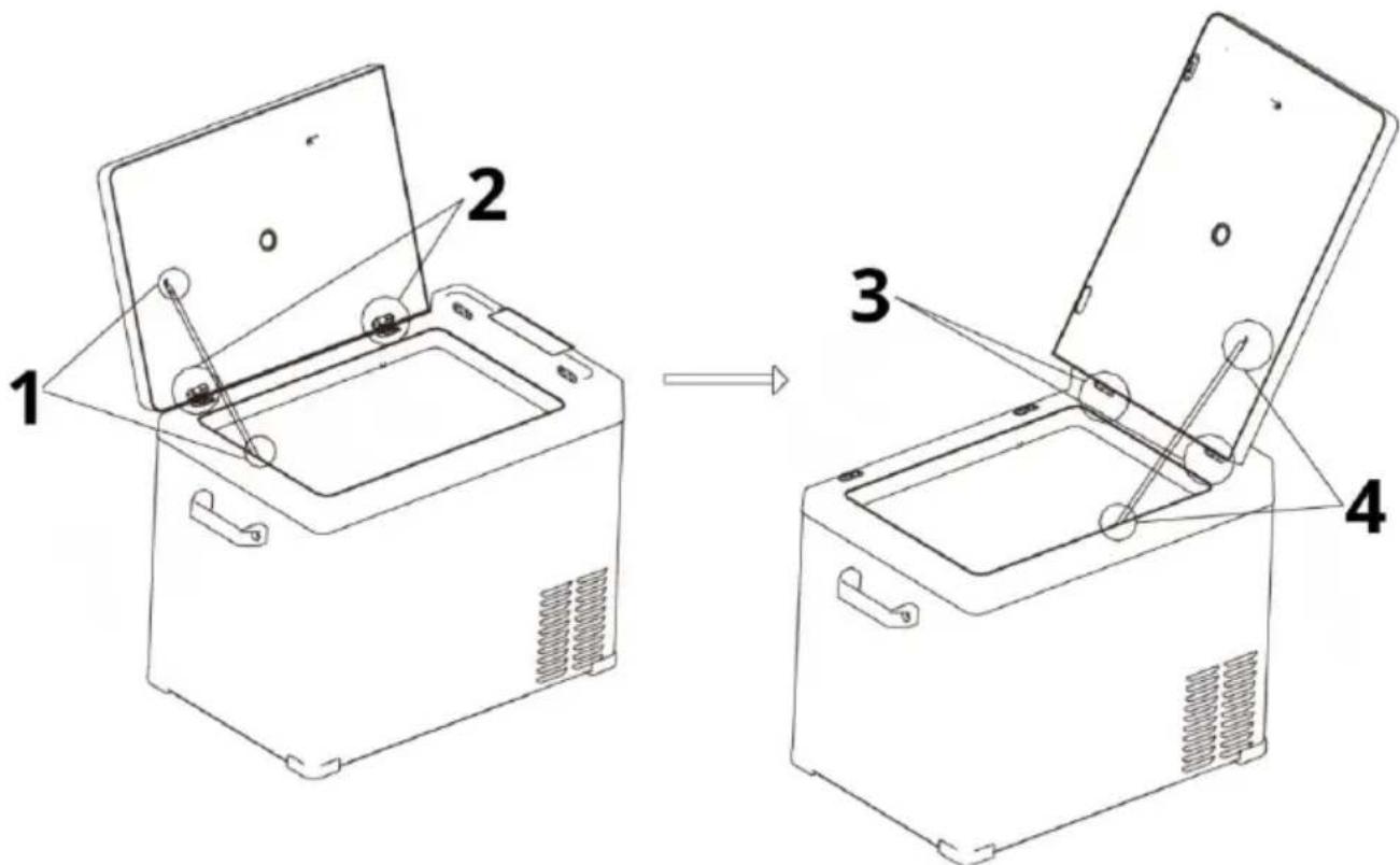 MSW CRF50-BT - Beschrijving van het apparaat - 2