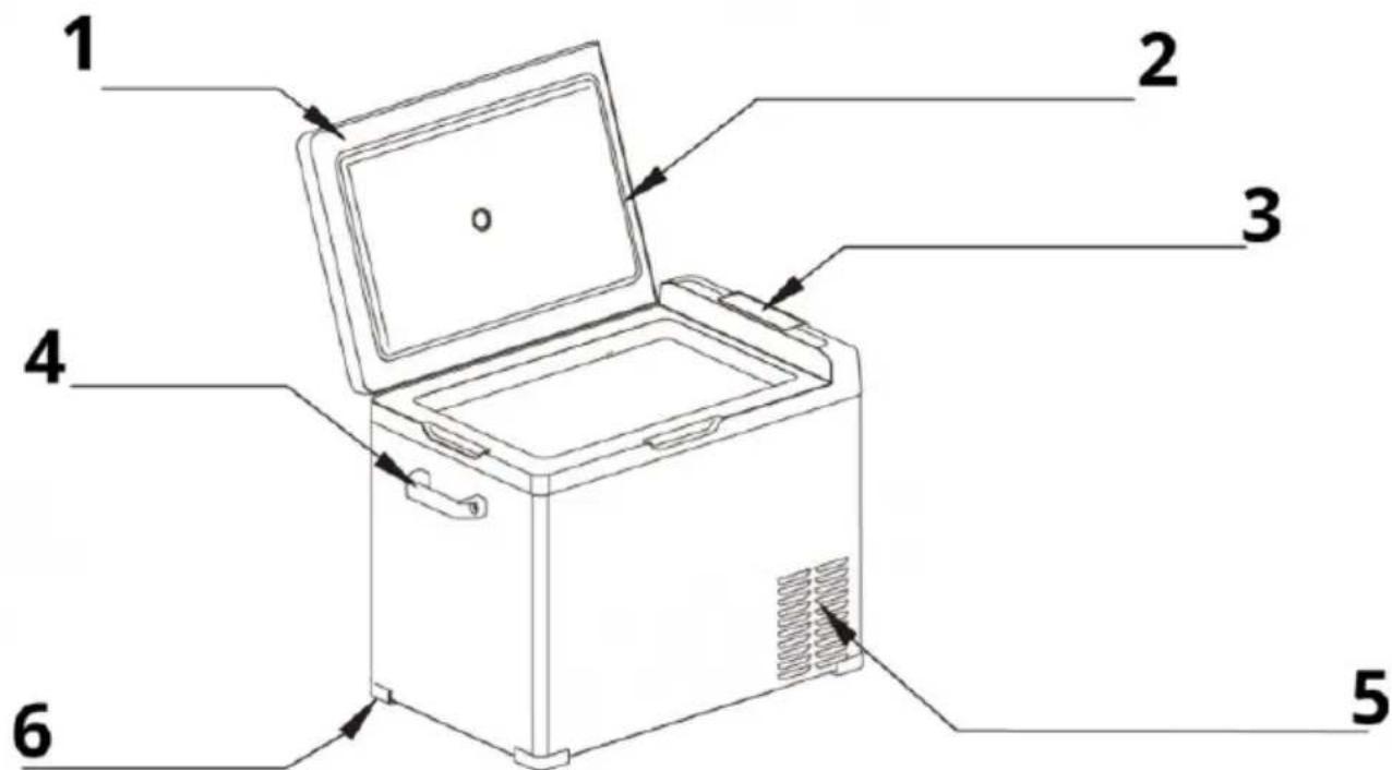 MSW CRF50-BT - Description de l'appareil - 1