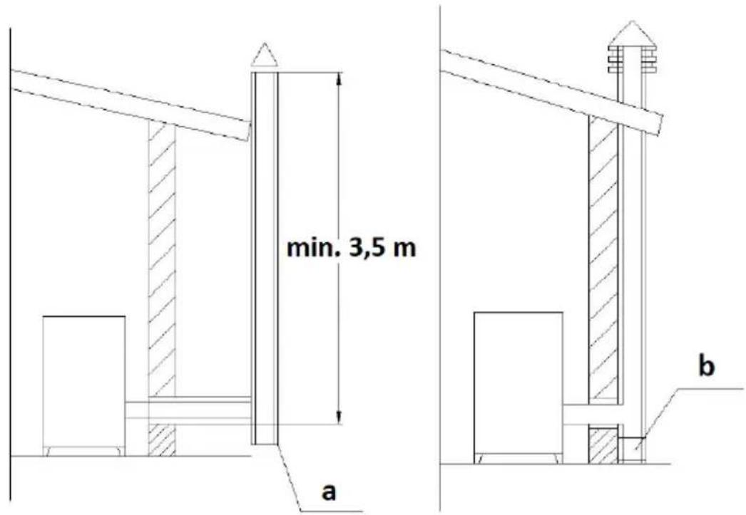 MSW PLT-13 - Savupiippu/tuuletus: - 1