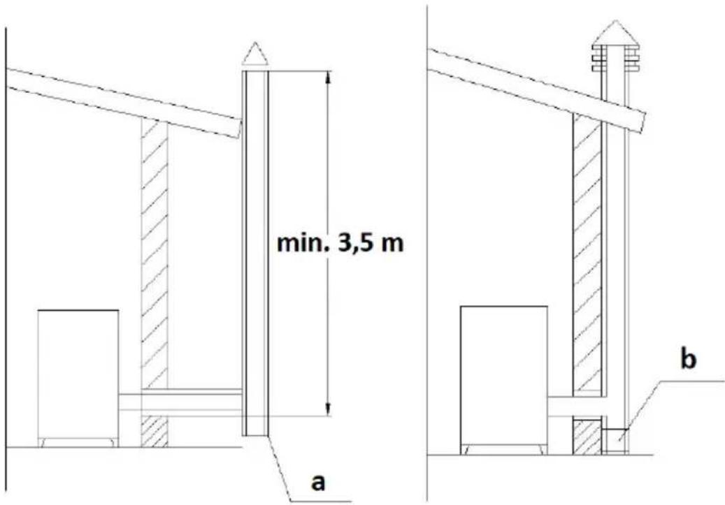 MSW PLT-13 - Chimenea/ventilación: - 1