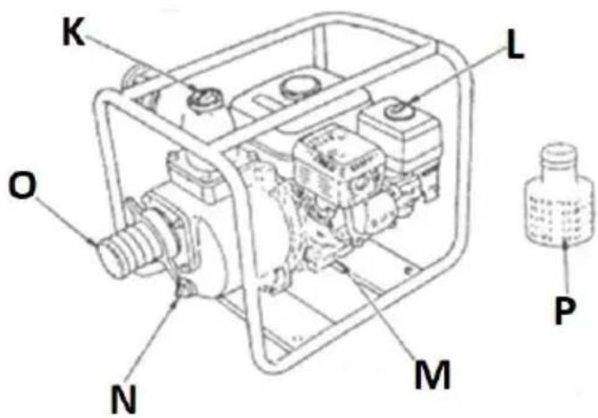 MSW GP-100 - Descrição do disposito - 2