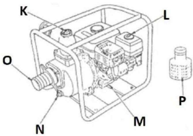 MSW GP-100 - Descrizione del disposativo - 2