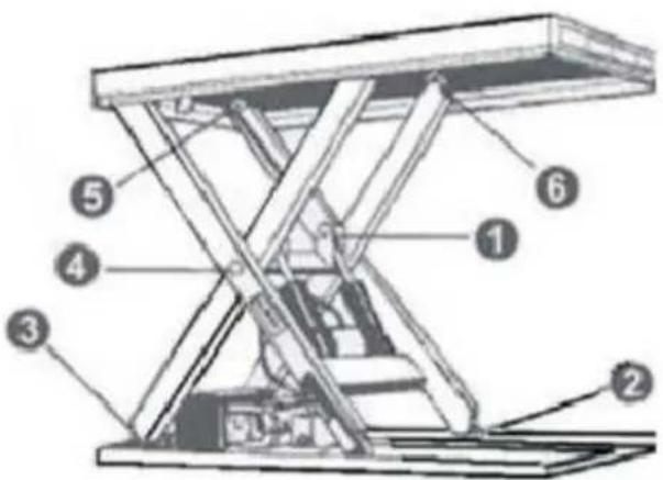 MSW SLT-2000 - Manutenção - 1