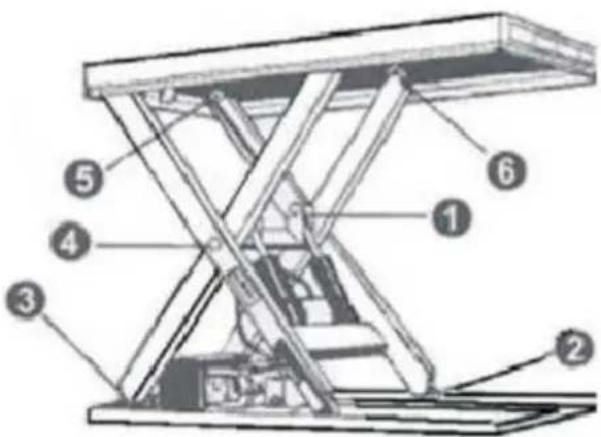 MSW SLT-2000 - Smeerpunten - 1