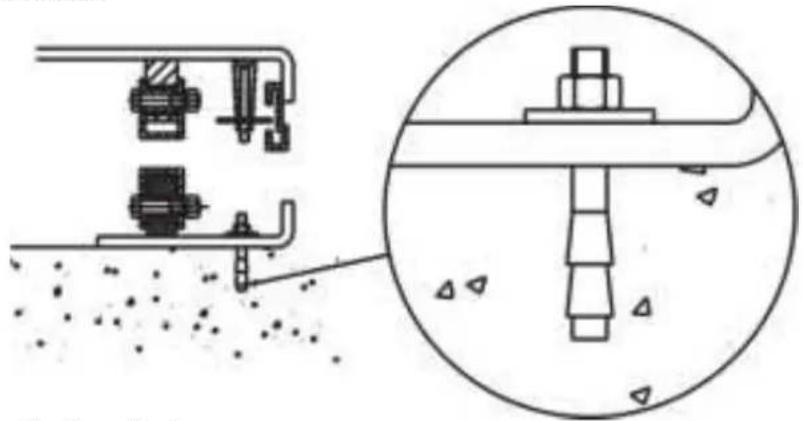 MSW SLT-2000 - Installation on the floor/ground or in a pit - 1