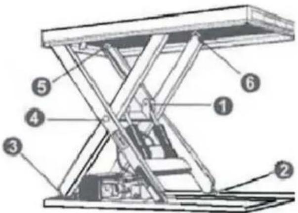 MSW SLT-2000 - Voitelupisteet - 1