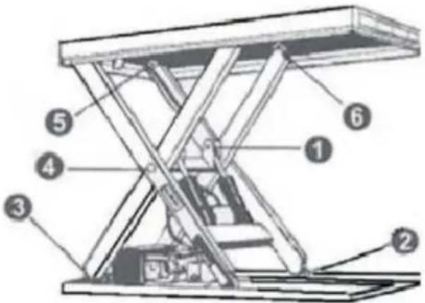MSW SLT-2000 - Точки за смазване - 1