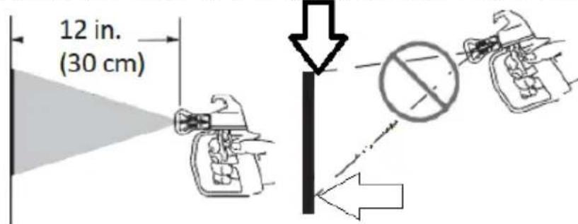 MSW HSPR-650HW - Técnicas de pulverização - 1