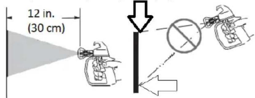 MSW HSPR-650HW - Spraying techniques - 1
