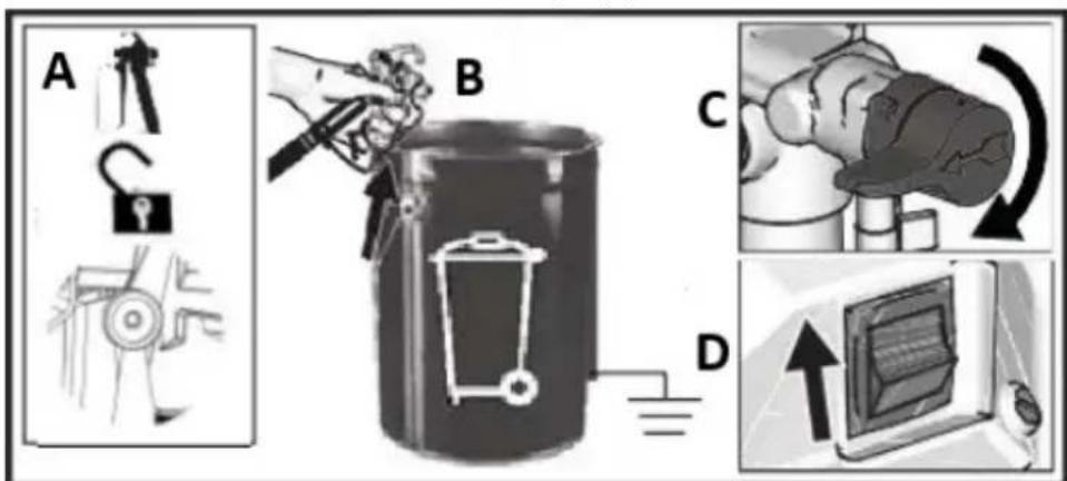 MSW HSPR-650HW - Filling the gun and hose - 1
