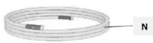 MSW HSPR-650HW - Beskrivelse av encheten - 4