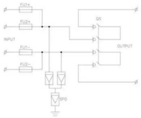 MSW WPD-PVDC600 2/2 - 3