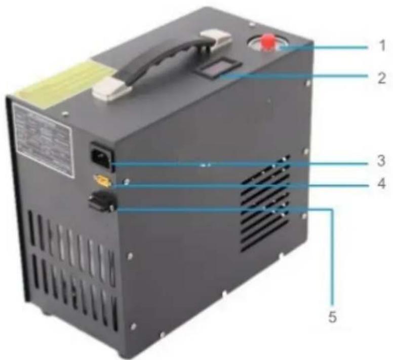 MSW PCPAIR 400 - Beschreibung des Geräts - 1