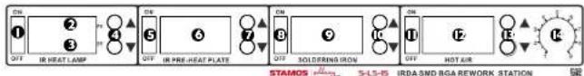 Stamos S-LS-15 Basic - COME FUNZIONA L'APPARECCHIO - CONCETTO BASE - 1