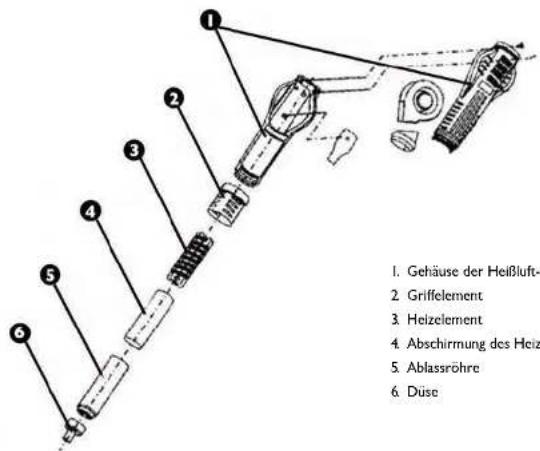 Stamos S-LS-15 Basic - DEDE - 1
