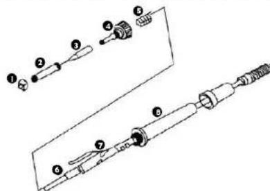 Stamos S-LS-15 Basic - PL PL - 1