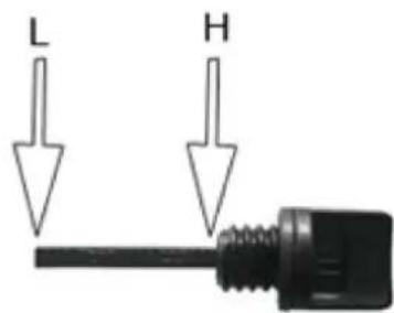 MSW PG-102 - 4) Besturingspaneel - 1